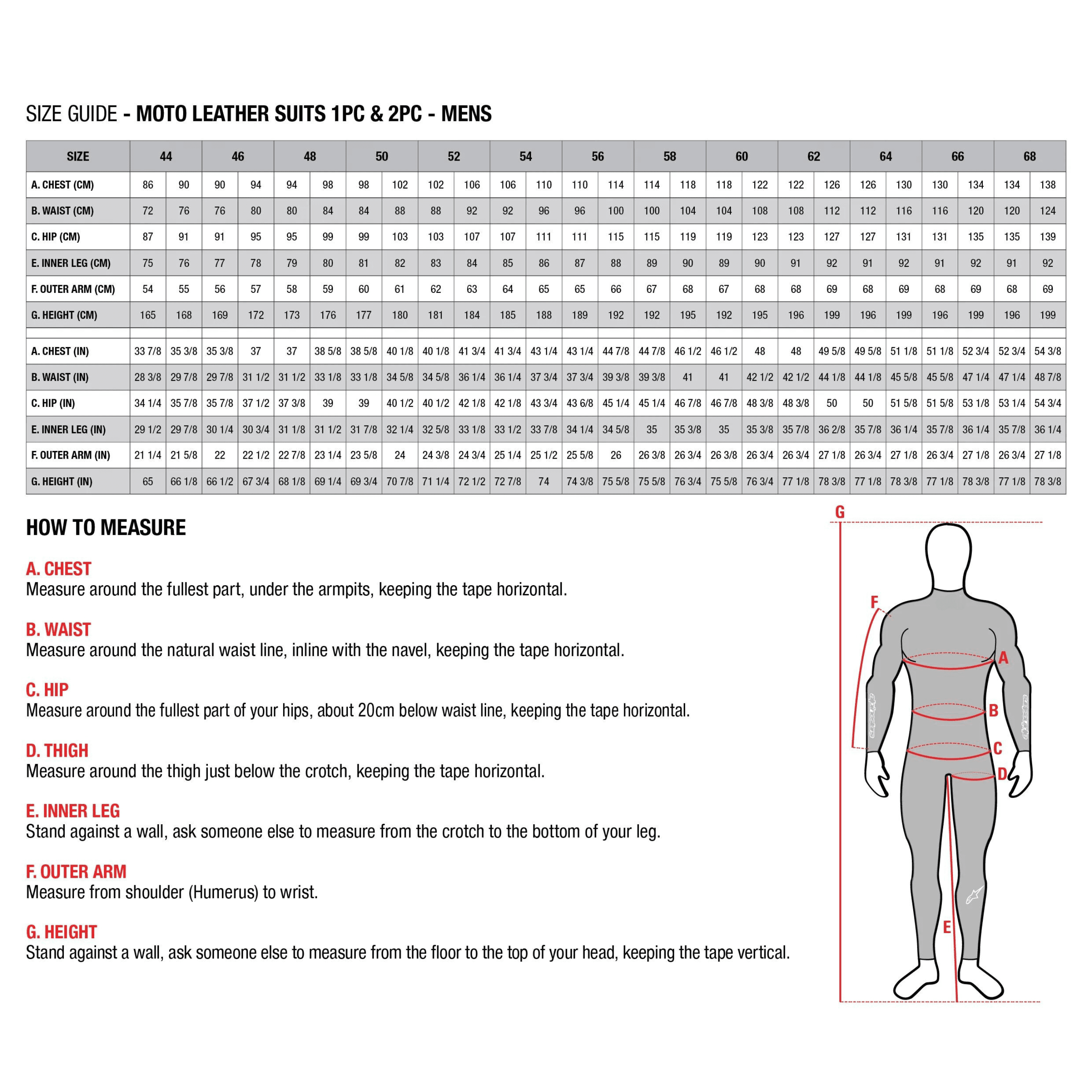 DAINESE MISANO 2 D-AIR PERFORATED RACE SUIT