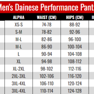 DAINESE D-EXPLORER 2 GORE-TEX PANTS