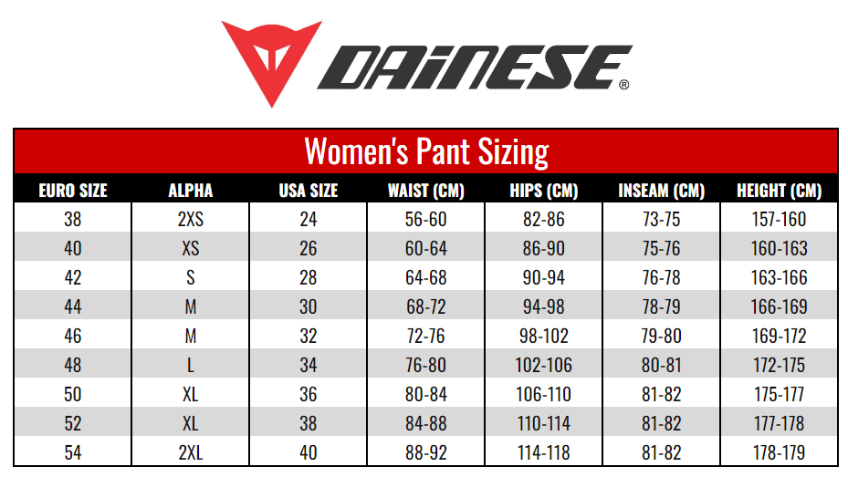 DAINESE DELTA 3 WOMEN LEATHER PANT - Image 2